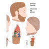 L’ Homme en pièces - Poche