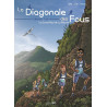 La Diagonale des fous