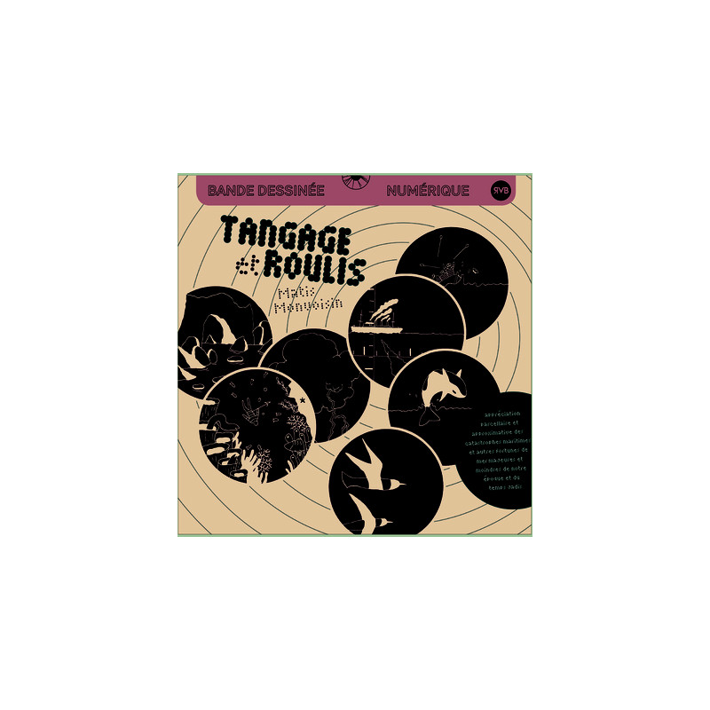 Tangage et roulis