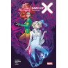 Dawn of X T08 - Edition collector - Compte ferme