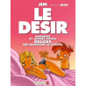 Le Désir