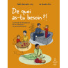 De quoi as-tu besoin ?! - Comprendre le développement de son enfant pour une parentalité éclairée