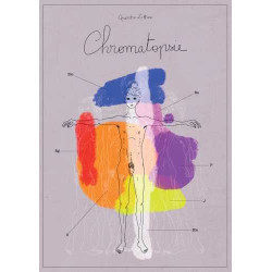 Chromatopsie
