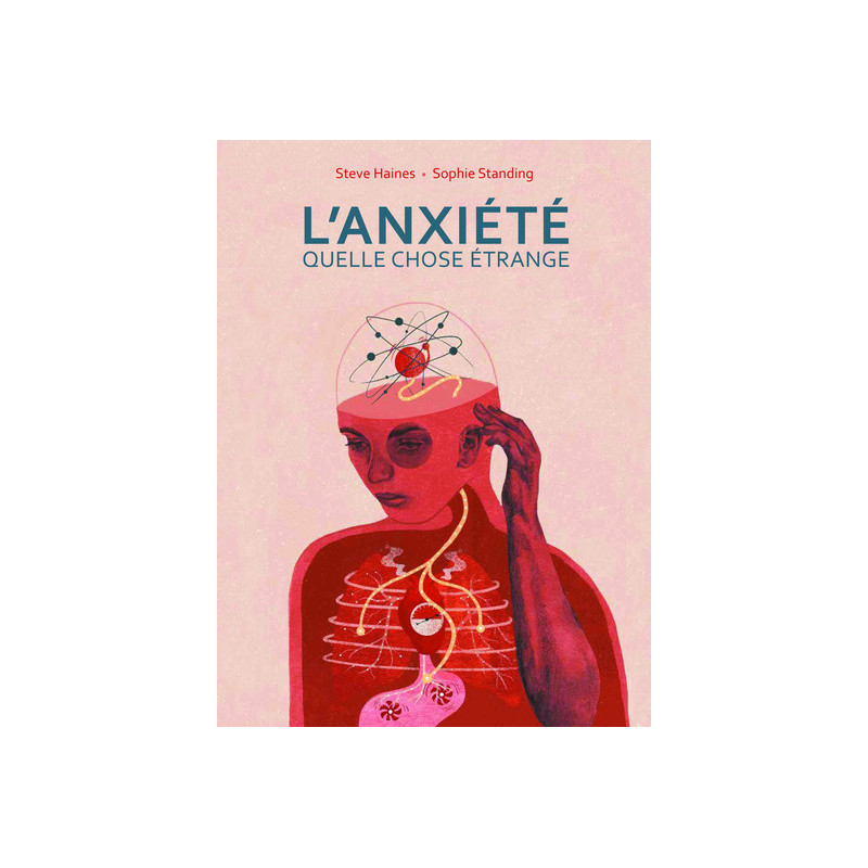 L' Anxiété, quelle chose étrange