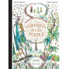 Chroniques de L'Île perdue