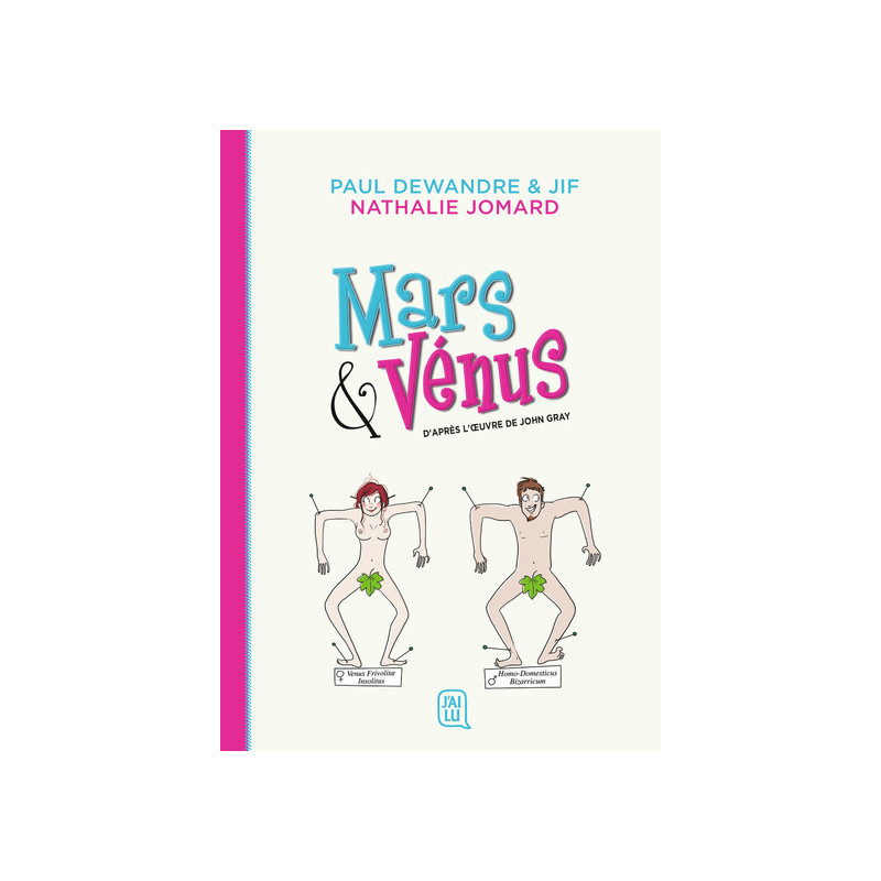 Mars & Vénus