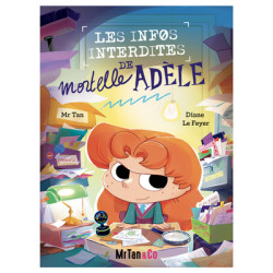 Les Infos Interdites de...