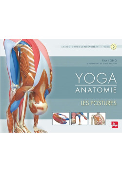 Yoga anatomie - Les postures