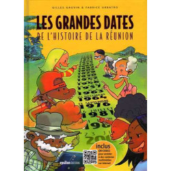Grandes dates de l'histoire...